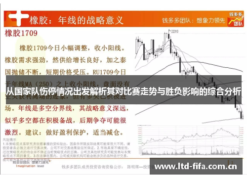 从国家队伤停情况出发解析其对比赛走势与胜负影响的综合分析 从国家队伤停情况出发解析其对比赛走势与胜负影响的综合分析