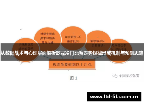 从数据战术与心理层面解析欧冠冷门比赛走势规律形成机制与预测思路 从数据战术与心理层面解析欧冠冷门比赛走势规律形成机制与预测思路